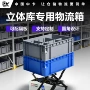 长方形适配碰撞加厚物流箱