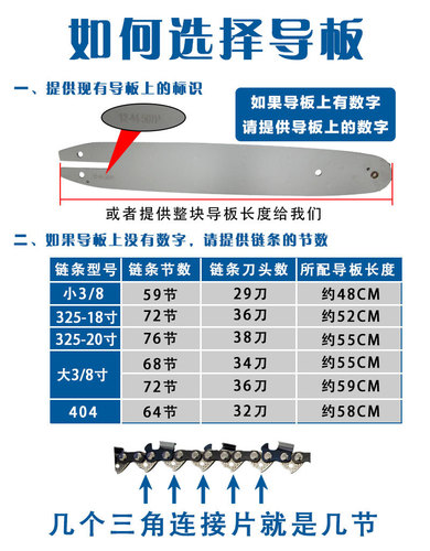 Chain saw guide plate 20 18 16 inch logging saw guide plate gasoline saw lithium electric saw chain saw size 3/8/328 universal
