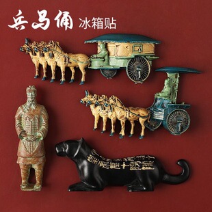 ��ʼ�ʱ��Rٸ���������^���F�N3D���w�����N�б��������N