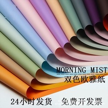 pɫWż rbˮ nǼ ֹDIYYﻨbY