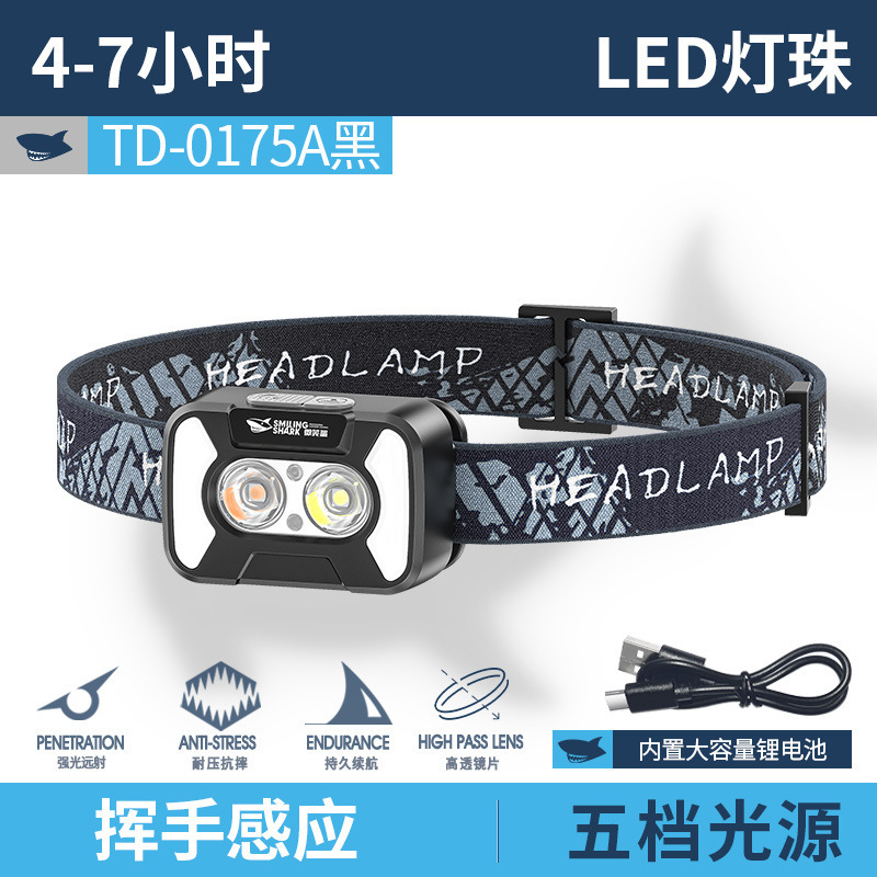 迷你双灯照射高亮头灯户外便携大泛光头戴灯夜钓定焦照明头戴灯|undefined