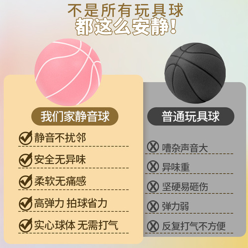 Yuanpai PU Silent Ball Home Indoor Toddler Silent Racket Ball Children's Ball Elastic Ball Toy Basketball Wholesale