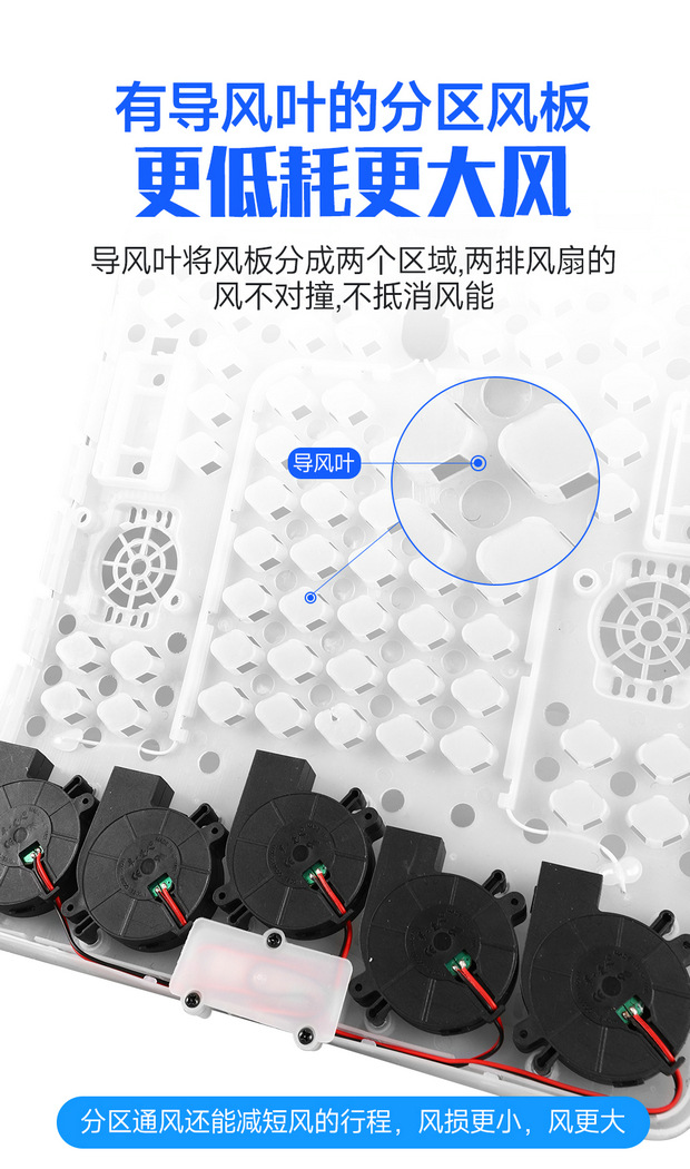 Car Seat Ventilation Pad 12V for Cars, 24V for Trucks, with Fan, Breathable, Cooling, Massage Lumbar Support, Air Blowing Pad for Summer