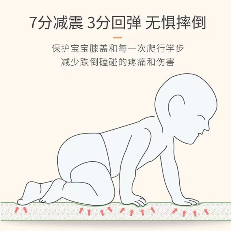 宝宝爬爬垫婴幼儿加厚客厅家用无甲醛地垫无毒无味防滑防潮爬行垫|undefined