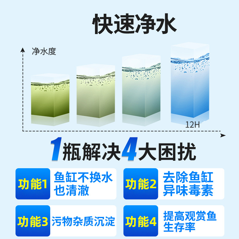 Crazy aquatic plants, fish tank water purifier, aquarium supplies, water quality clarifier, water quality purification stabilizer manufacturer wholesale