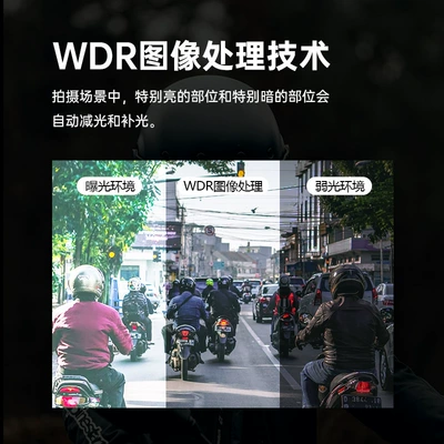 Camera, Motorcycle driving recorder