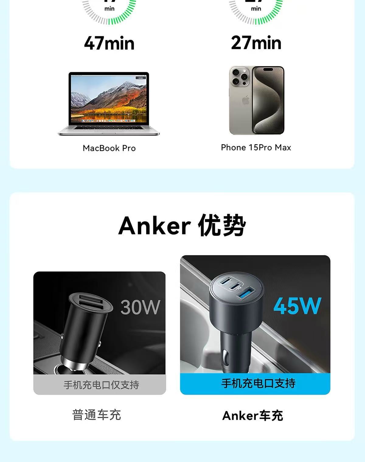 Anker Car Charger Super Fast Charging 167.5W Cigarette Lighter USB for Apple 17, Xiaomi, Huawei Phones