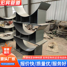 ��ʽ����֧������֧����ڏ�����ʽ���й���֧�����͹ܵ�����֧��