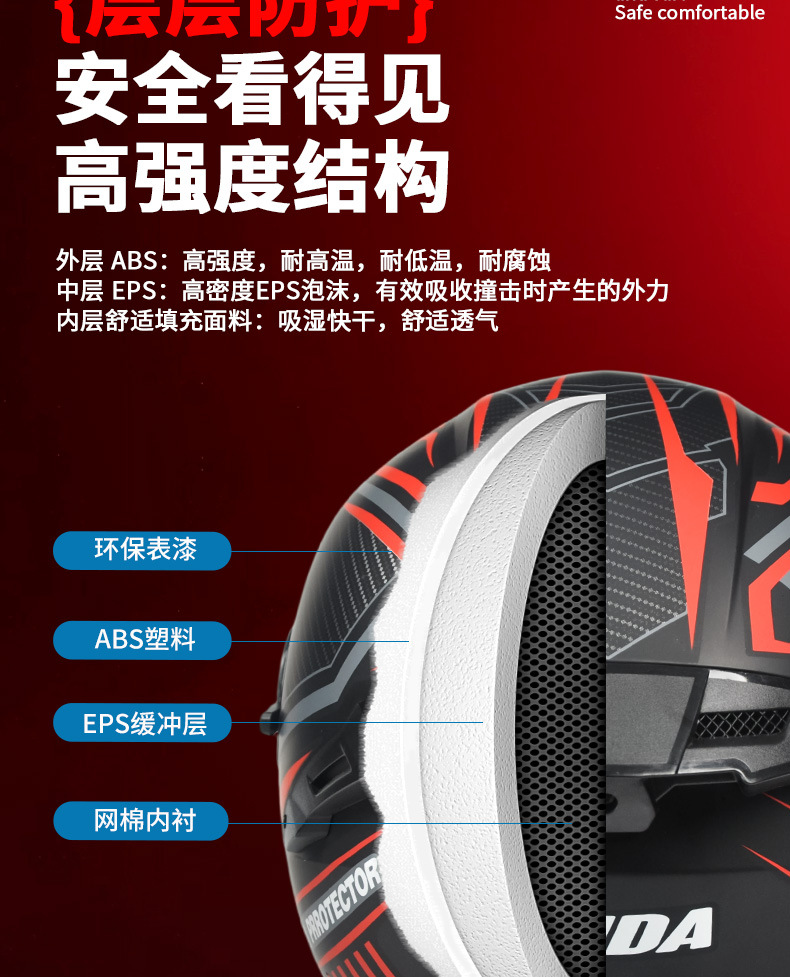 Hot-Selling New National Standard Bluetooth Electric Motorcycle Helmet for Men and Women, Full-Face Motorcycle Helmet, All-Season Safety Helmet, Flip-Up Helmet