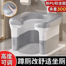 �ױ�������μ��ö׎�����yʽ�RͰ�ƄӼ��ЋD�����ώ������l