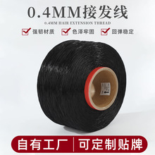 ���ھ��I0.4mm�Ӱl����ɫ�[��ˮ��������������ĥ���הമ�龀