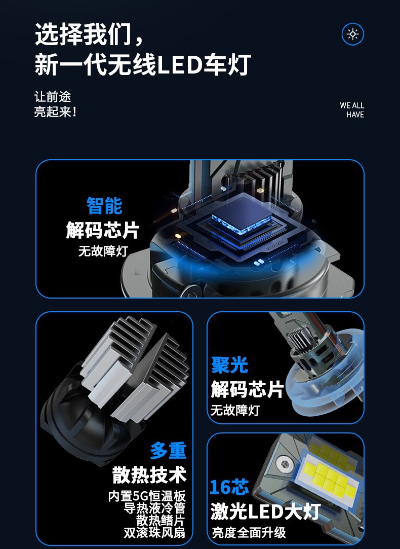 Popular Car Led Headlight Plug-In H7H4 Silent Fan High-Power Front Light 66 Watt Led Car Headlight