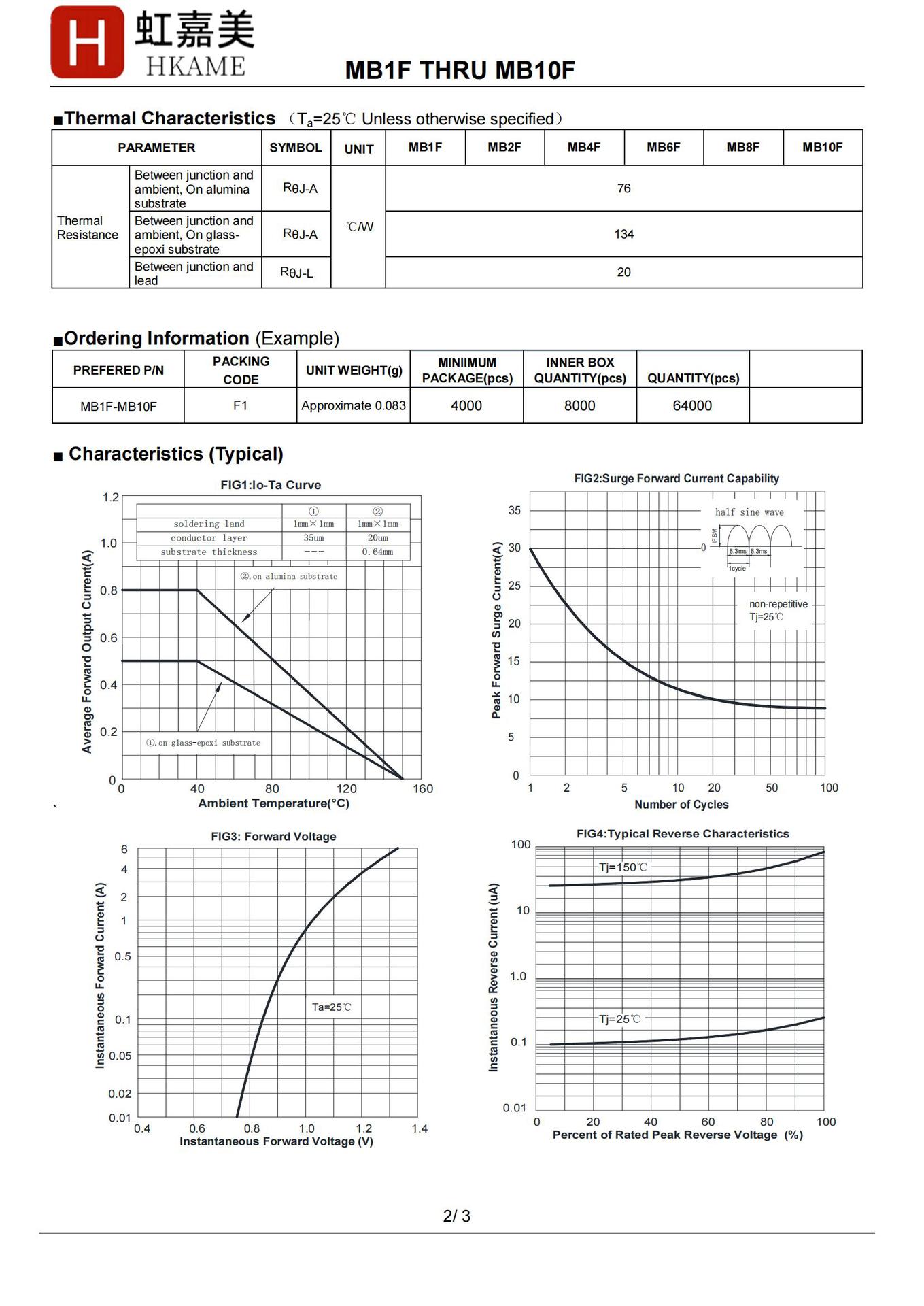虹嘉美-MB1F-MB10F_01