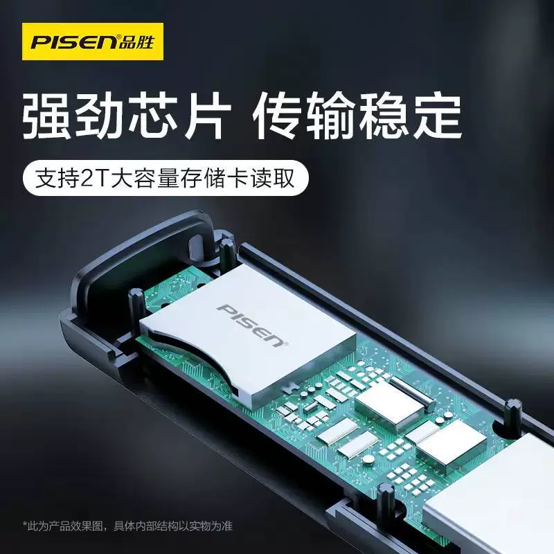 Pin Sheng USB3.0 Card Reader Multi-Fight SD Card Converter Small Micros MicroSD Card Mobile Phone