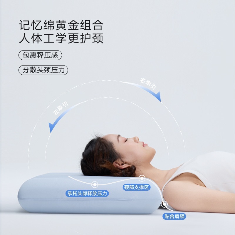 熟睡惑星の代替品、メモリーフォーム枕芯、アマゾン越境高品質低反発枕、首保護牽引枕|undefined