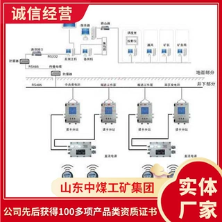 规格齐全矿用人员定位管理系统 人员定位管理系统效率