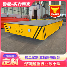 ���Ƶ�ƽ܇10��20��30����늳�늄�ƽ܇���I܇�g�o܉ʽƽ���\ݔ܇