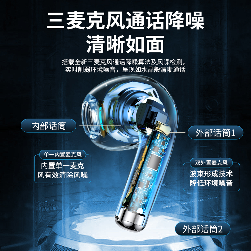 Auricular Bluetooth inalámbrico huaqiang Norte 4th generación 6th generación para Apple iPhone Huawei Oppo deportes reducción de ruido