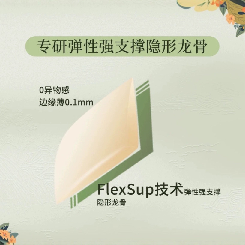Newly upgraded small chip invisible elf ear patch silicone…