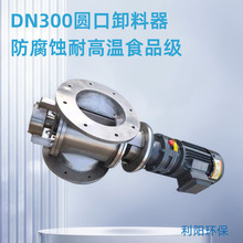 �A���P�L��DN400׃�l�P�L���ķ���ȫ�ܷ�316L���P��P�L�C�ɼӹ�