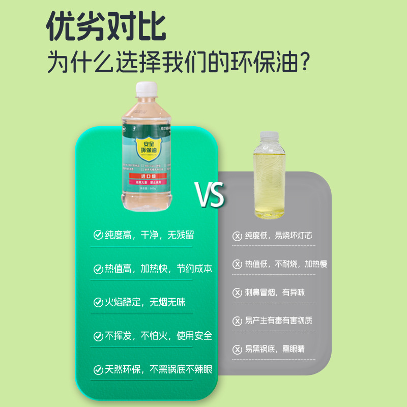 代発1斤高純新型燃料油植物油燃料鉱物油焼肉小鍋環境保護油|undefined