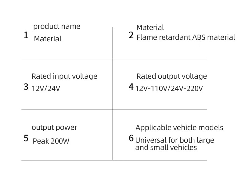 Car Inverter 12V24V to 220V Universal High-Power Mobile Phone Charger Power Converter Cigarette Lighter Socket