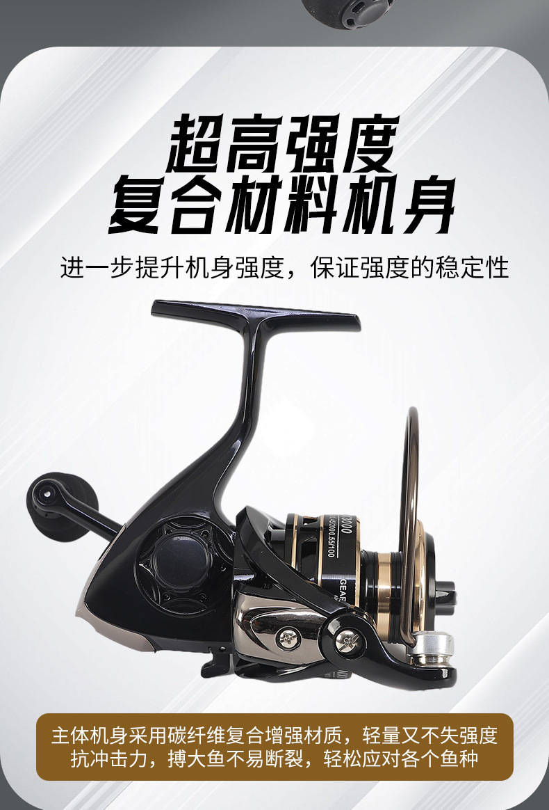 O1CN0190oTqc1WYS252F9Eu_!!2219420952800-0-cib.jpg?__r__=1744608726440