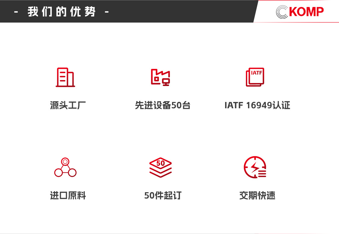 O1CN0190ot4h2KYCagZPKjg_!!2215038149568-0-cib.jpg?__r__=1739327421460