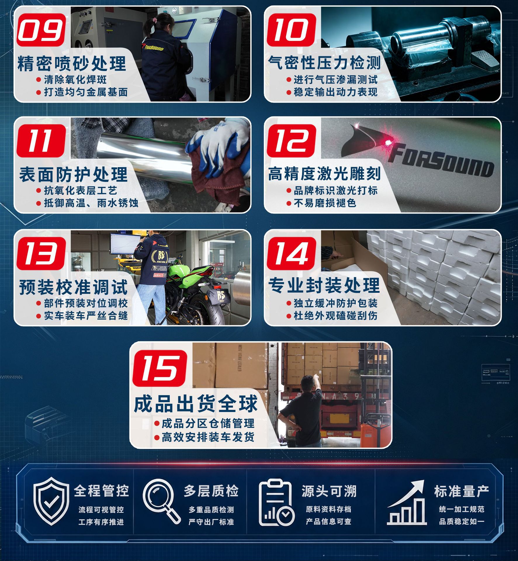 Suitable for the modified motorcycle model Shengshi 368G/E/K26, original factory appearance exhaust pipe tail section, direct connection without damage