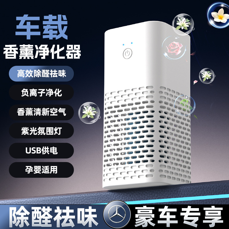 2025 New Smart Car Aromatherapy Purifier Office Desktop Portable Car Air Purifier Cross-Border