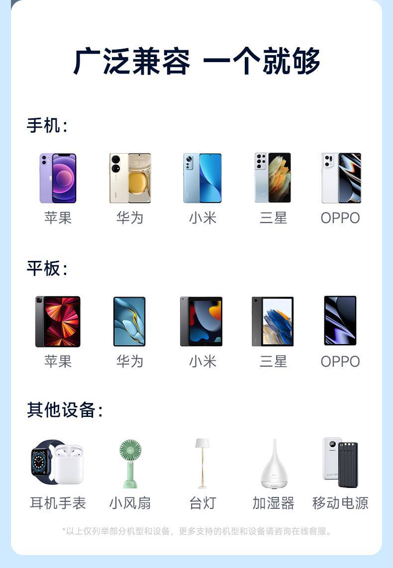 Pinsheng Çoklu USB Şarj Cihazı 30W Hızlı Şarj Çok Fonksiyonlu Fiş Altı Port Telefon Uyumlu Masaüstü Şarj Başlığı