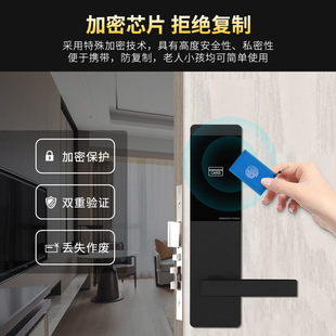 ��Ԣ���޳��ⷿ�Ƶ��e�^�ͷ�ˢ���i���P������iIC���i����i