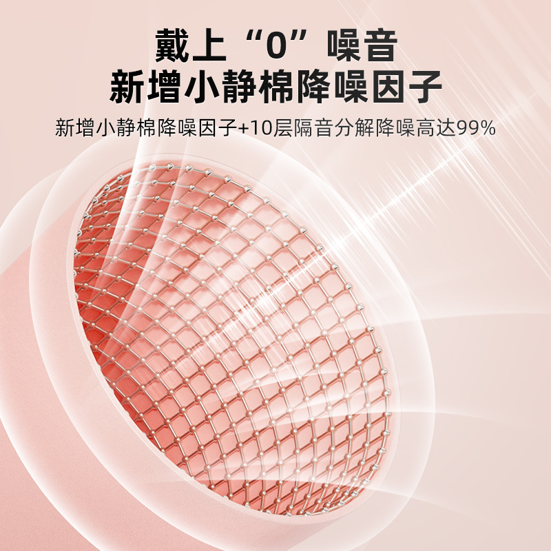 耳塞睡觉睡眠专用超级隔音专业防噪音学生宿舍学习神器静降噪耳罩|undefined