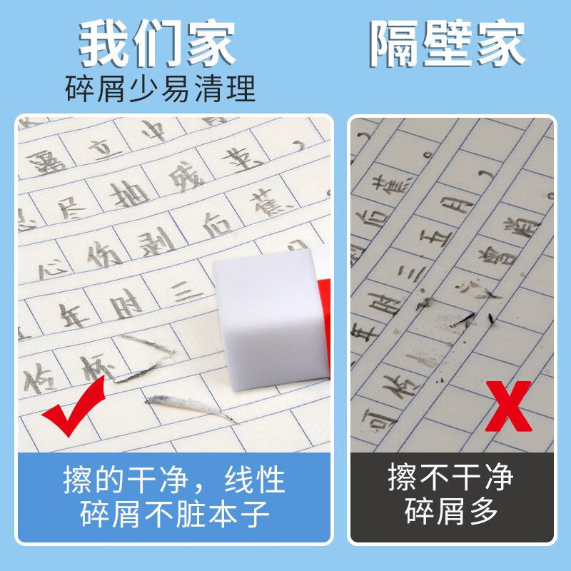 Qixin Sassafras Test No Residue Soft Rubber Sassafras Test Sketch Office Rubber Whole Box Wholesale