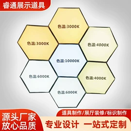 LED标识;LED广告牌;LED发光字
