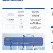 ���� ���������������zճ�����{����GD-405�����z