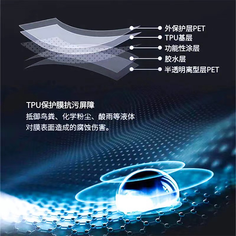 Car Glass Armor Outer Front Shield Tpu Glass Armor Wholesale Transparent Front Shield Explosion-Proof Armor Front Shield Full Roll
