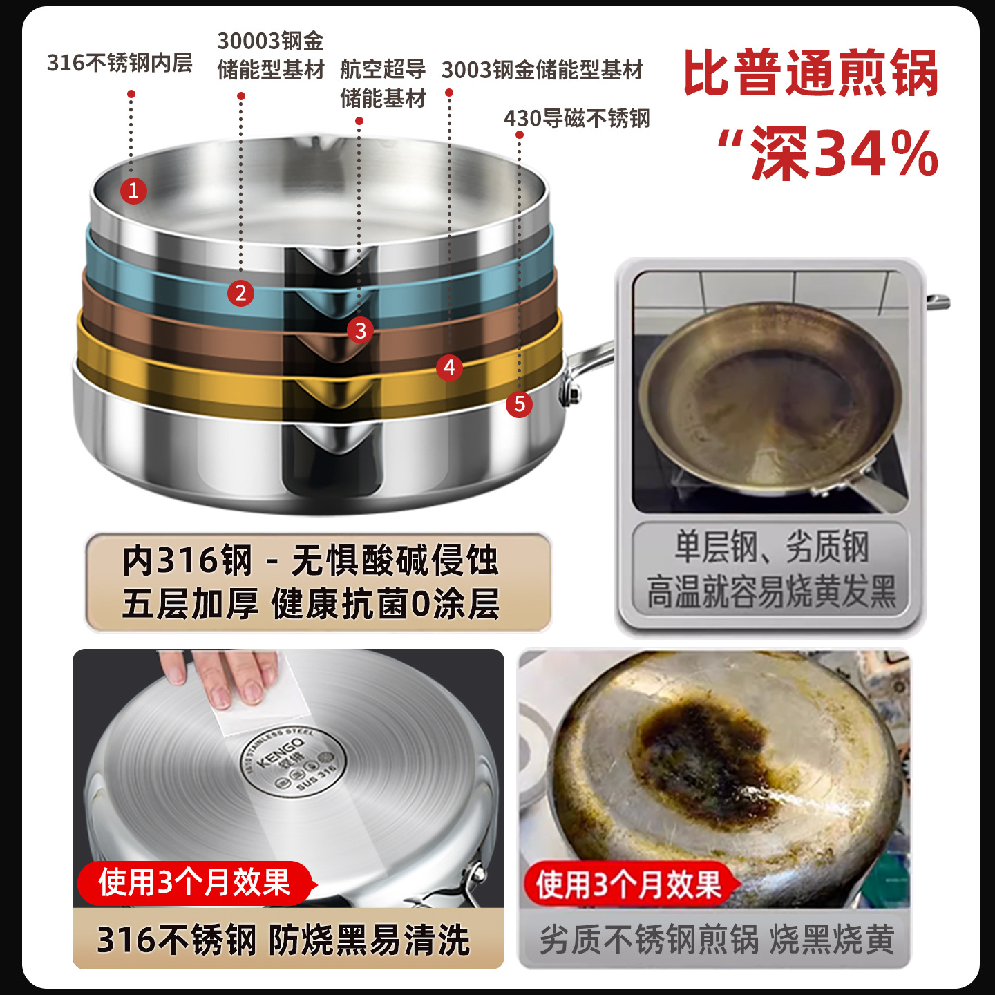 Saladora de acero inoxidable 316 sin recubrimiento antiadherente para uso doméstico, estufa de gas, horno electromagnético, sartén especial para pastel