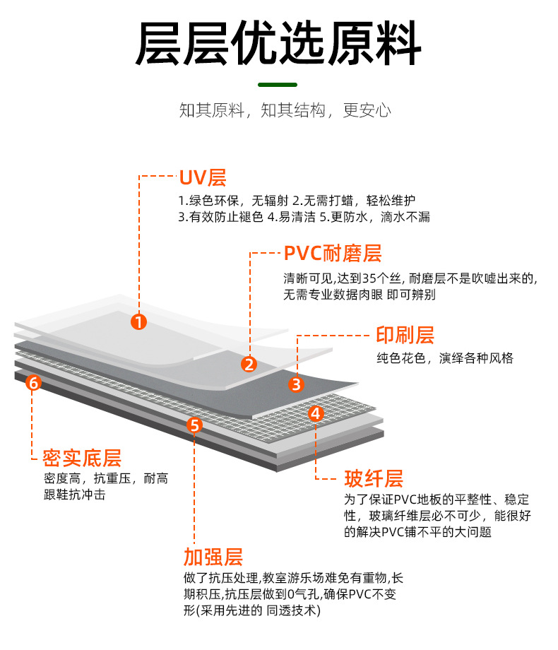 O1CN0191OX2A1aTBjf8r4YX_!!3533983330-0-cib.jpg?__r__=1683365652515