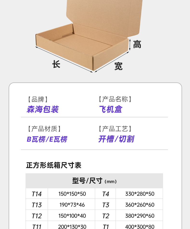 飞机盒-详情页_03.jpg