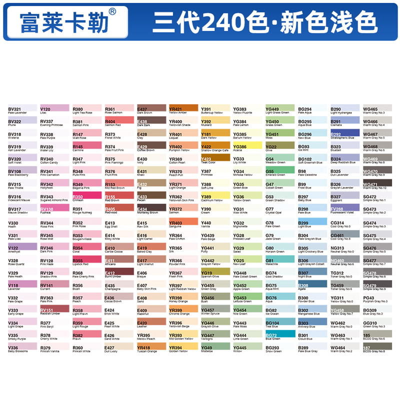 Xiupu Fule Kaler tres generaciones de rotuladores de cabeza suave alcohol aceite arte suave prueba de arte especial pluma importada