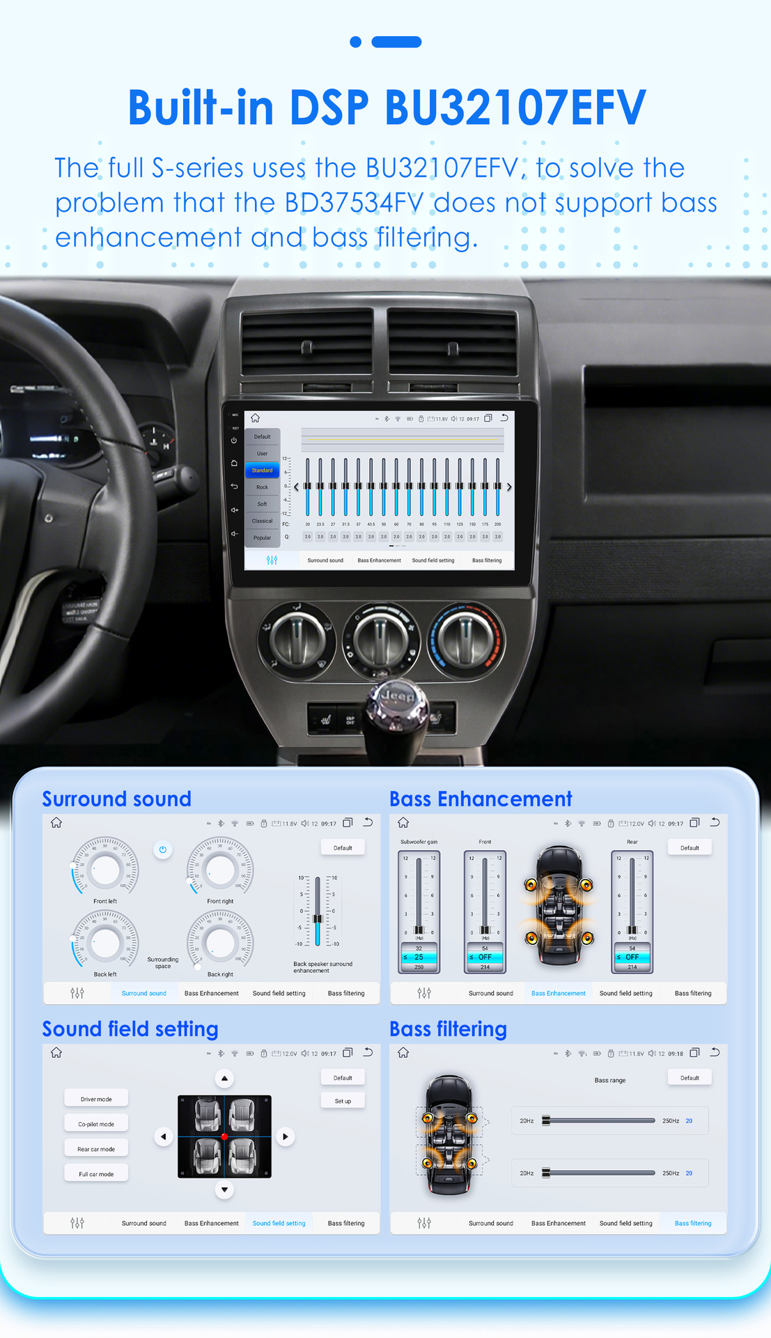 Suitable for Jeep Compass 07-09 Car Android Large-Screen Navigation System Gps All-In-One Device