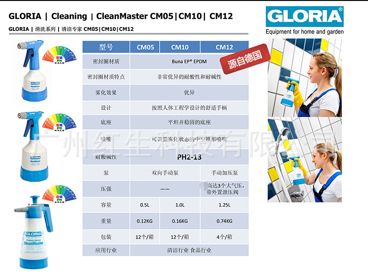 德國(guó)CM05型雙向泵噴霧噴壺噴霧器