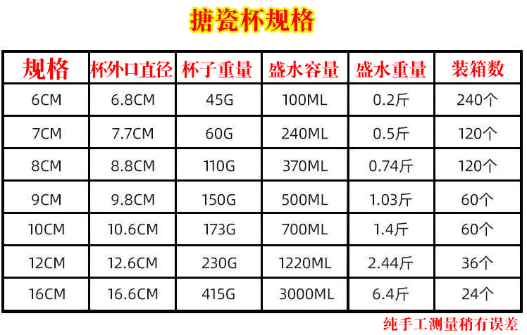 搪瓷水杯怀旧经典语录办公复古马克杯定制印logo老式带盖铁茶