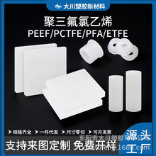 PCTFE| PFA ϩ ͵͜PVDF PEEK