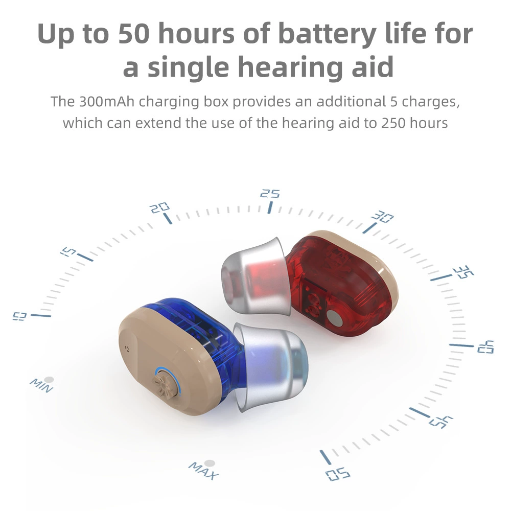 New TWS digital noise downgrade charging ear in-ear amplifier Z-UFO Hearing AID