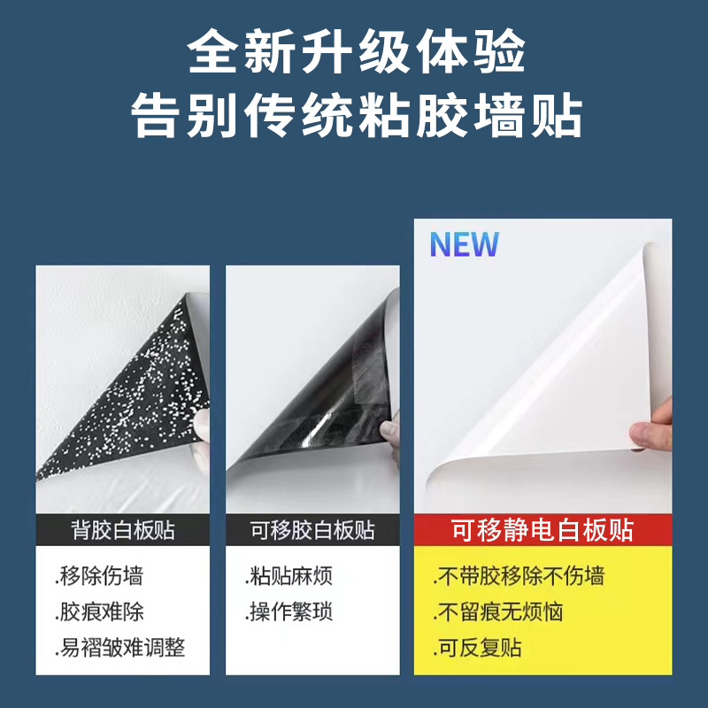 Electrostática sin pegamento blanco lechoso adsorción pared pintura para niños impermeable a prueba de aceite blanco pared descontaminación película de vidrio etiqueta de la pared