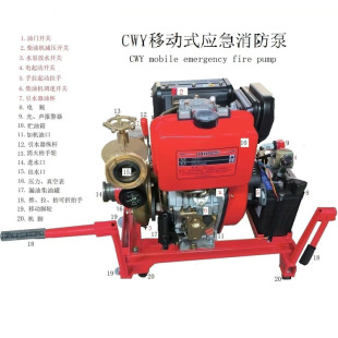 65CWY-40�Ƅ�ʽ���������� ��/늆��� ���ò��͙C������ CCS���z