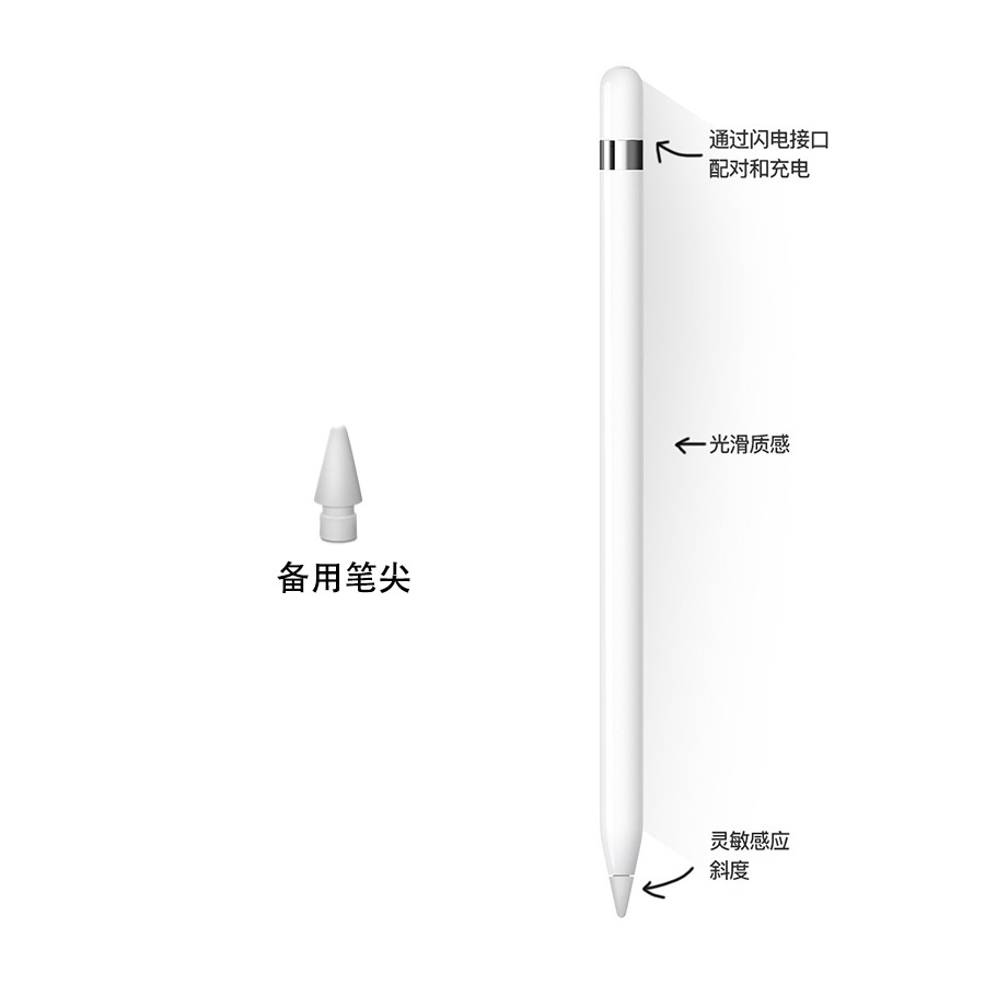 IPad Stylus para Apple lápiz generación II pintura huaqiang Norte pluma capacitiva
