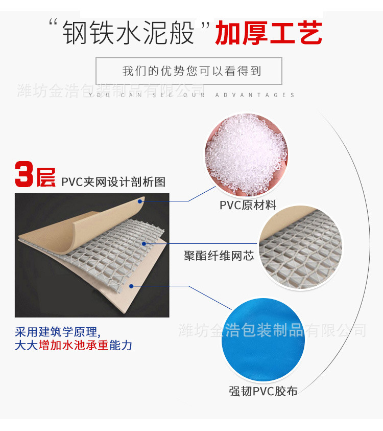 游泳池详情